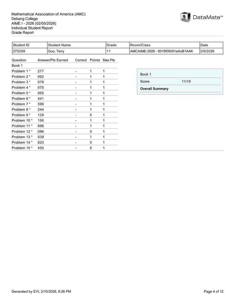 AIME 2026 score report showing an overall summary of 11 out of 15 for Terry Guo.