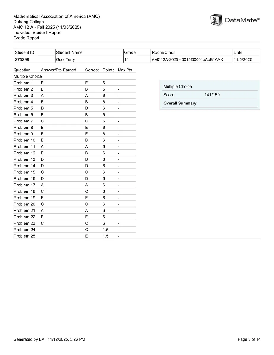 AMC 12A 2025 score report, 141 out of 150.