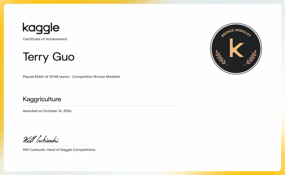 Kaggle Certificate of Achievement: Terry Guo, Competition Bronze Medalist, Kaggriculture, 836th of 10,148 teams, awarded 14 October 2026.